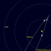 CometOrbitPic_View from above ecliptic plane.png