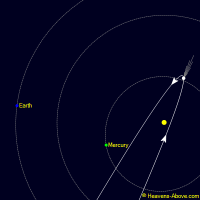 https://franzkoeck.net/blog/2013/03/17/CometOrbitPic_View%20from%20above%20ecliptic%20plane.png